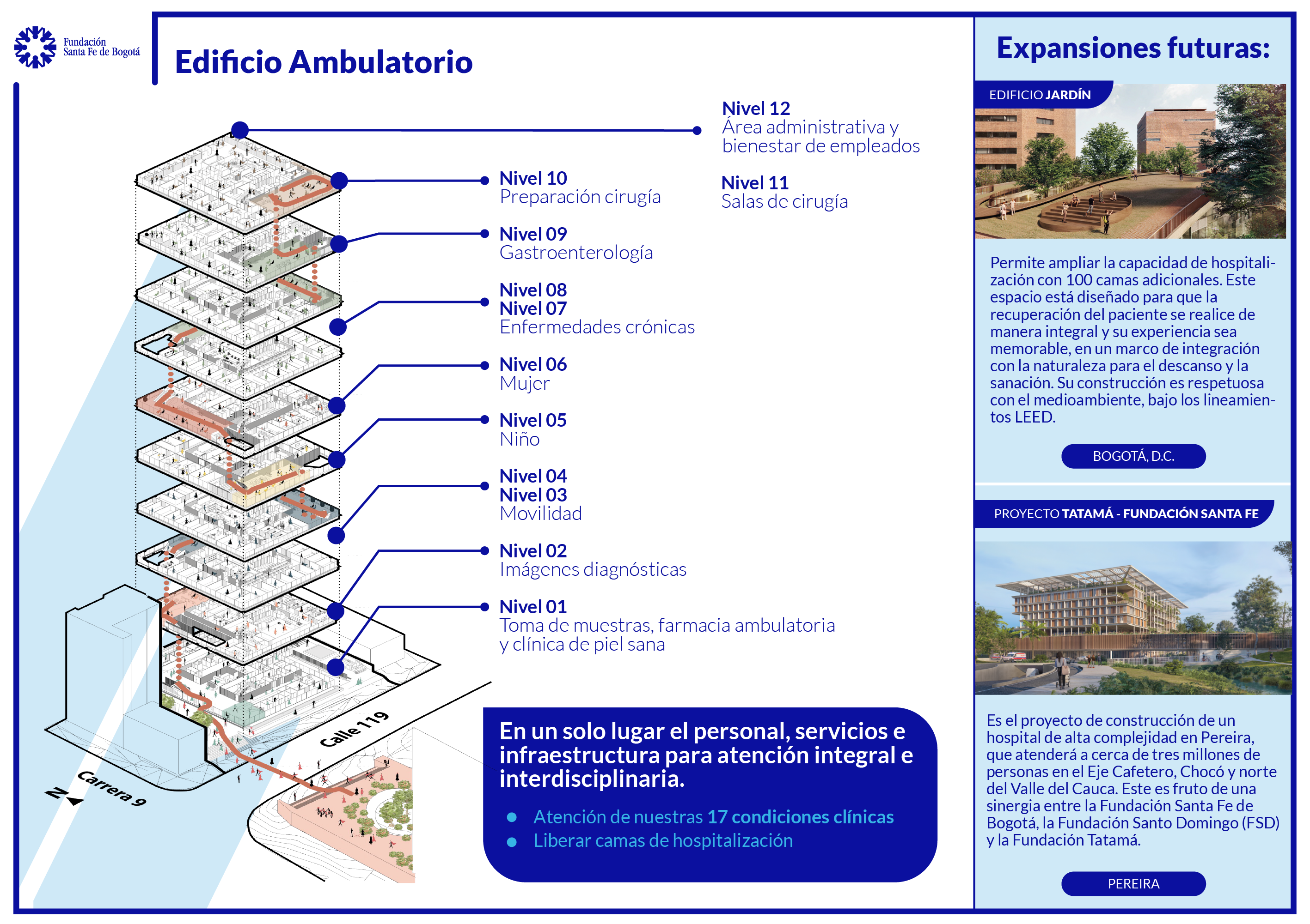 edificio_ambulatorio_2024_b_-png.png